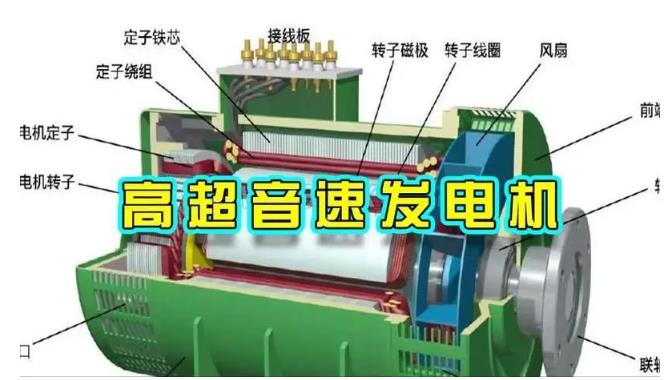 睢阳颠覆你对发电方式的认知！中国革命性发电机公开揭秘 